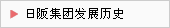 发展历史
